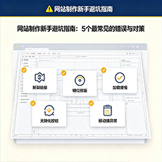 万宁建站-网站制作新手避坑指南:5个最常见的错误与对策
