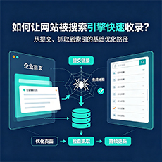 万宁建站-如何让网站被搜索引擎快速收录?