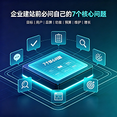 万宁建站-企业建站前必问的7个核心问题 - 网站建设规划指南