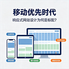 万宁建站-移动优先时代:响应式网站设计为何是标配?