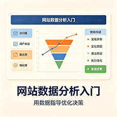 万宁建站-网站数据分析入门：用数据指导优化决策