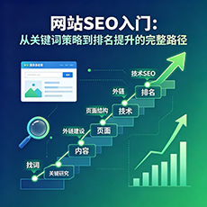 万宁建站-网站SEO入门：从关键词策略到排名提升的完整路径